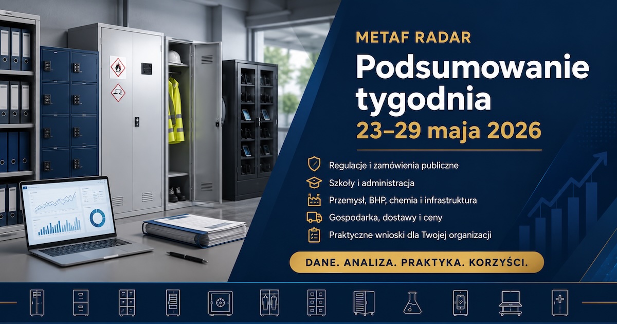 Uporządkowane zaplecze techniczne z metalowymi szafami, dokumentacją, sprzętem szkolnym i elementami przemysłowymi symbolizujące tygodniowe podsumowanie Metaf Radar.