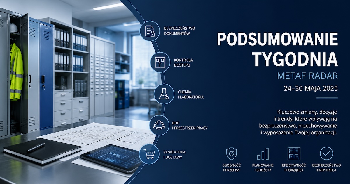 Profesjonalna grafika Metaf Radar pokazująca szafy metalowe, dokumenty, laboratorium i wykresy kosztów w podsumowaniu tygodnia
