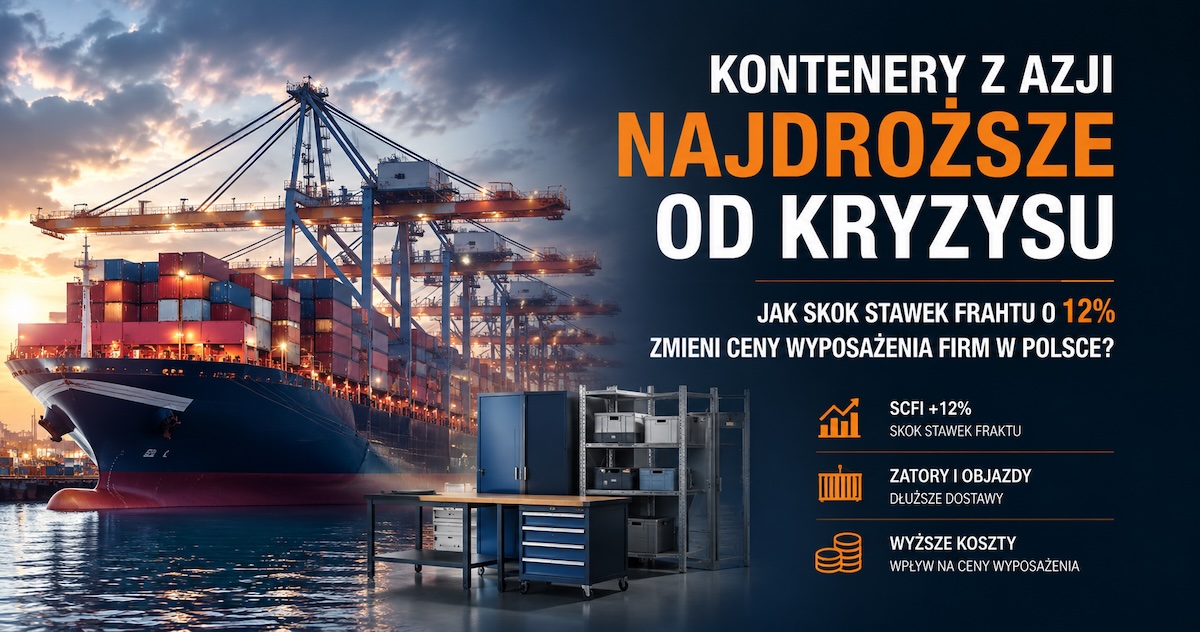 Kontenery morskie, trasa Azja Europa i wyposażenie warsztatu jako symbol wpływu frachtu na ceny B2B