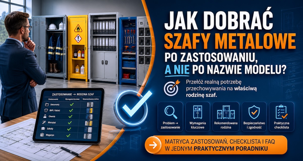 Matryca doboru szaf metalowych według zastosowania w biurze, szatni, laboratorium, warsztacie, szkole i magazynie