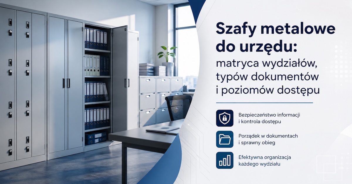 Matryca doboru szaf metalowych do urzędu według wydziałów i poziomów dostępu