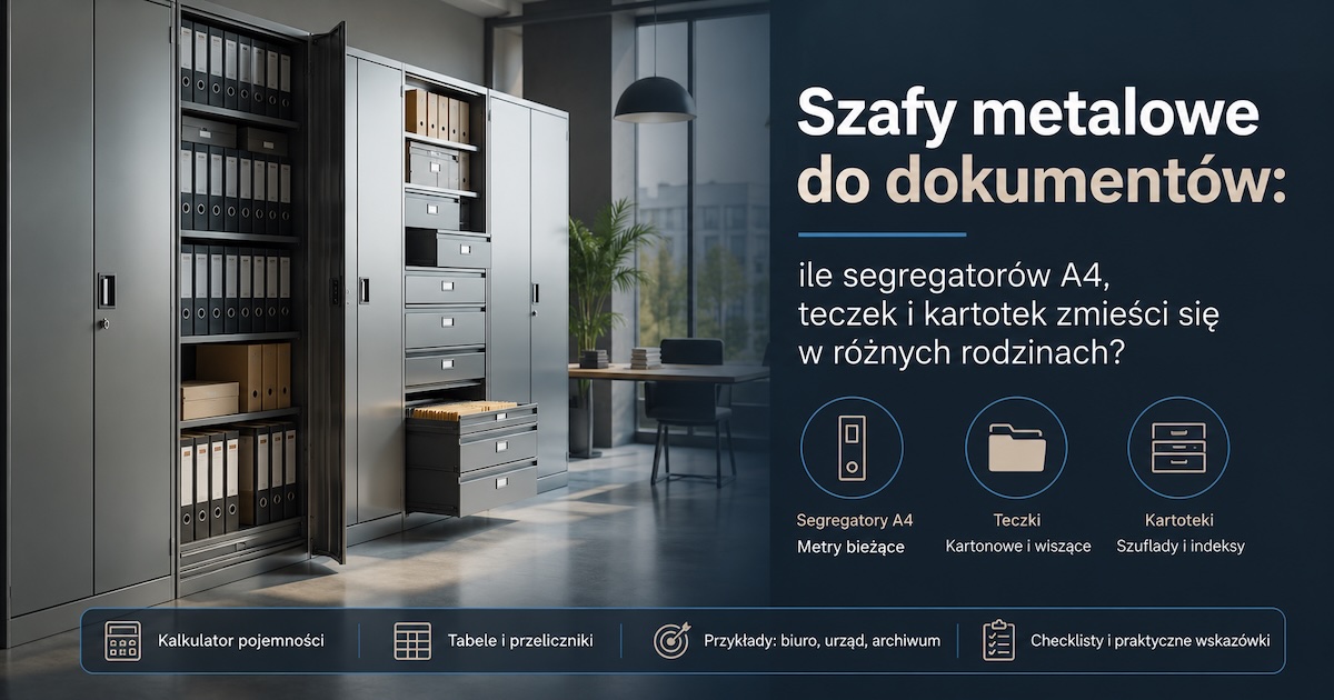 Szafy metalowe do dokumentów z segregatorami A4, teczkami i kalkulatorem pojemności archiwum