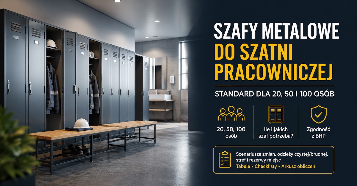 Modułowe szafy metalowe w szatni pracowniczej z podziałem na warianty dla 20, 50 i 100 osób